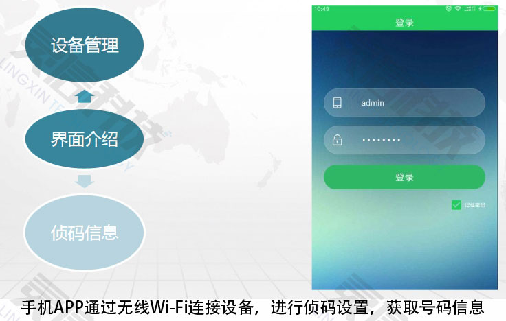 手機APP通過無線Wi-Fi連接設備，進行偵碼設置，獲取號碼信息